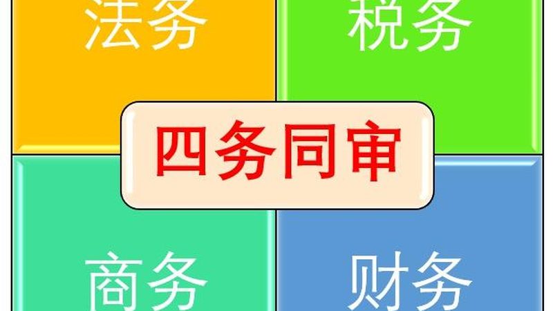 中小企业主必看：自己办理记账报税的实用方法解析